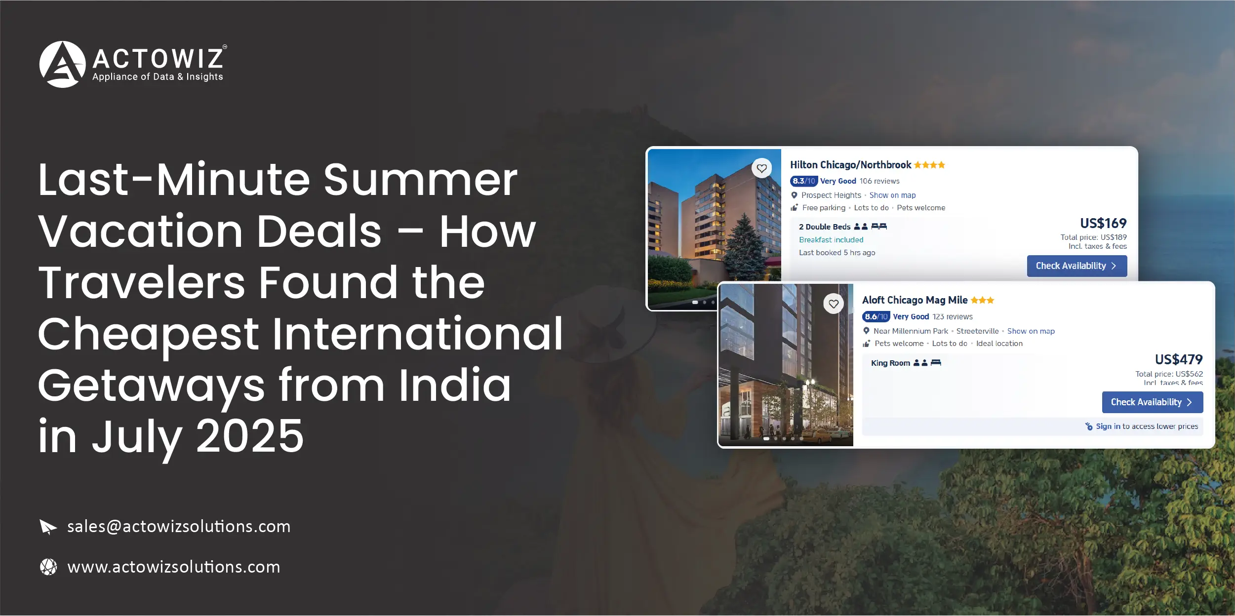 Real-Time Regional Insights with Customizable E-commerce Dashboards